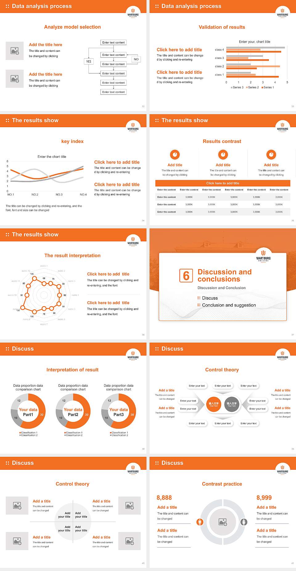 Wartburg College Graduation Thesis Defense PPT Template4:3 ratio PPT effect preview image5