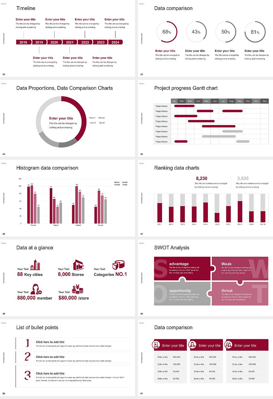 Vassar College Competition/Entrepreneurship Contest PPT Template16:9 ratio PPT effect preview image6