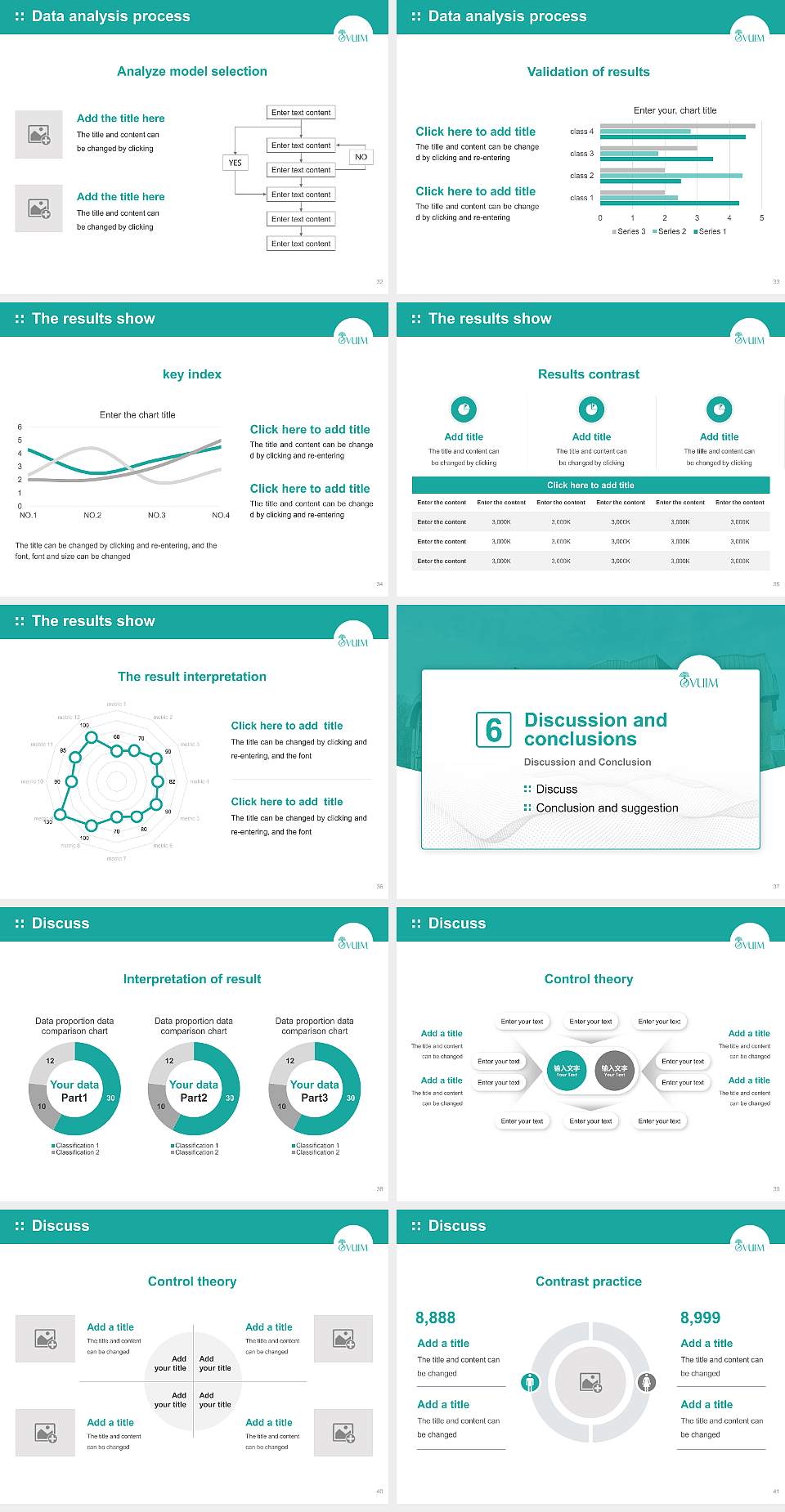 Virginia University of Integrative Medicine Graduation Thesis Defense PPT Template4:3 ratio PPT effect preview image5
