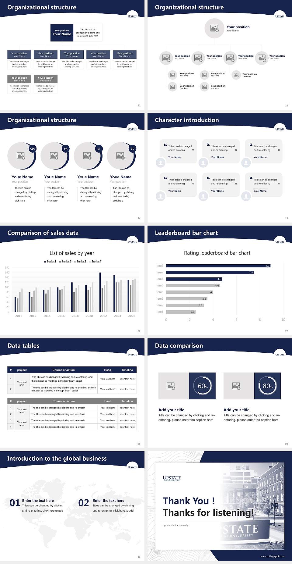 Upstate Medical University Academic Presentation/Research Findings Report PPT Template4:3 ratio PPT effect preview image4