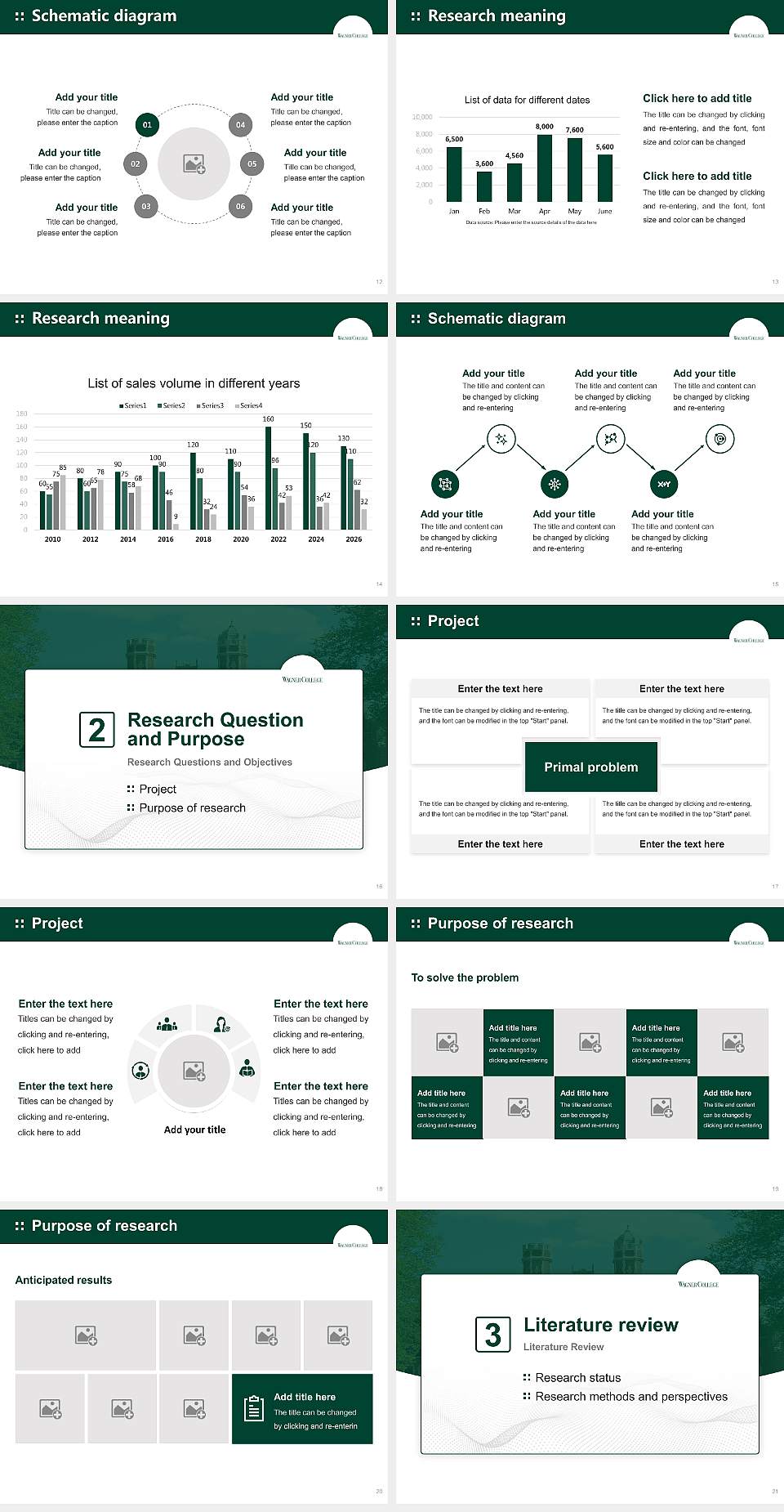 Wagner College Graduation Thesis Defense PPT Template4:3 ratio PPT effect preview image3