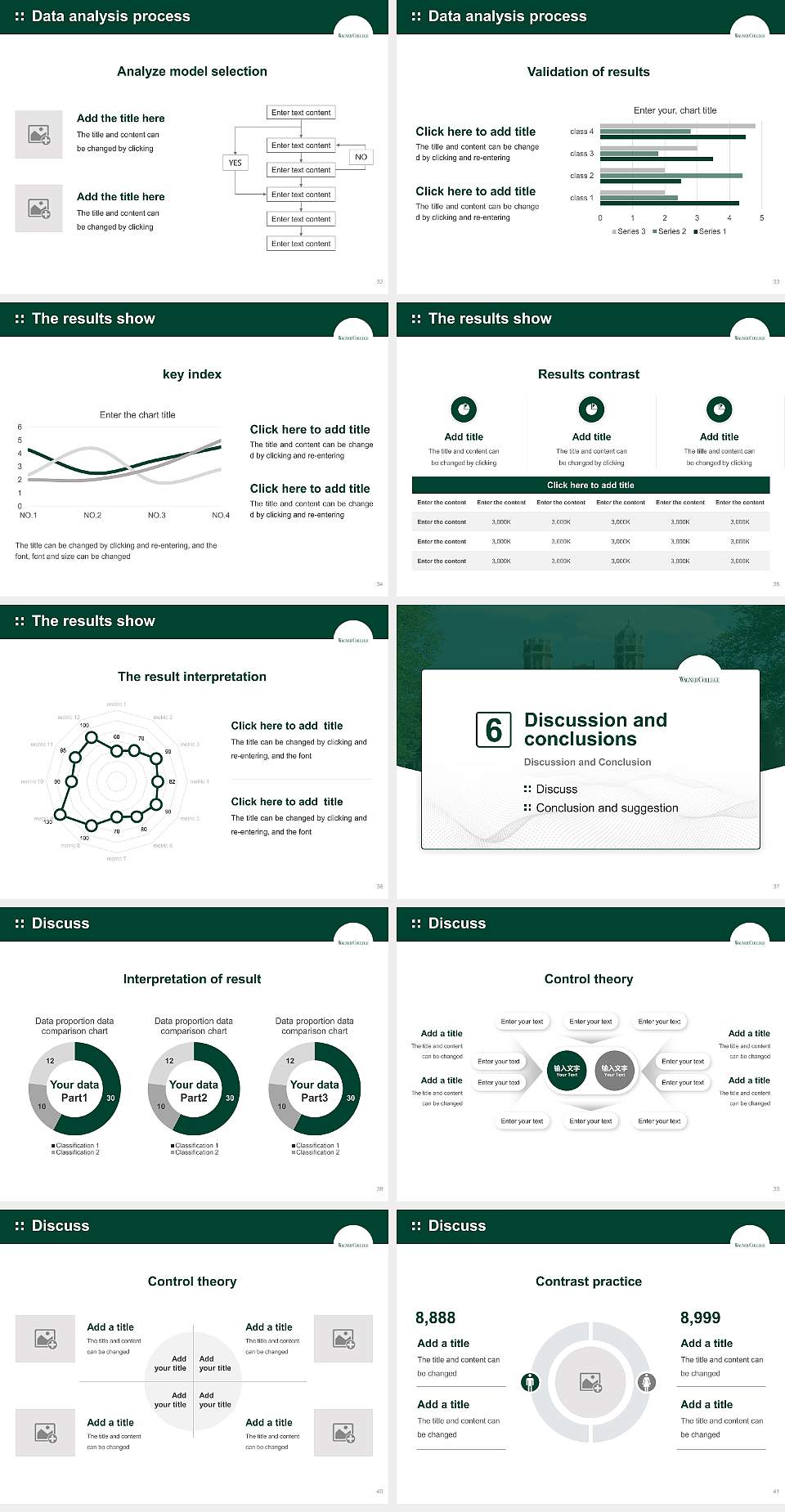 Wagner College Graduation Thesis Defense PPT Template4:3 ratio PPT effect preview image5