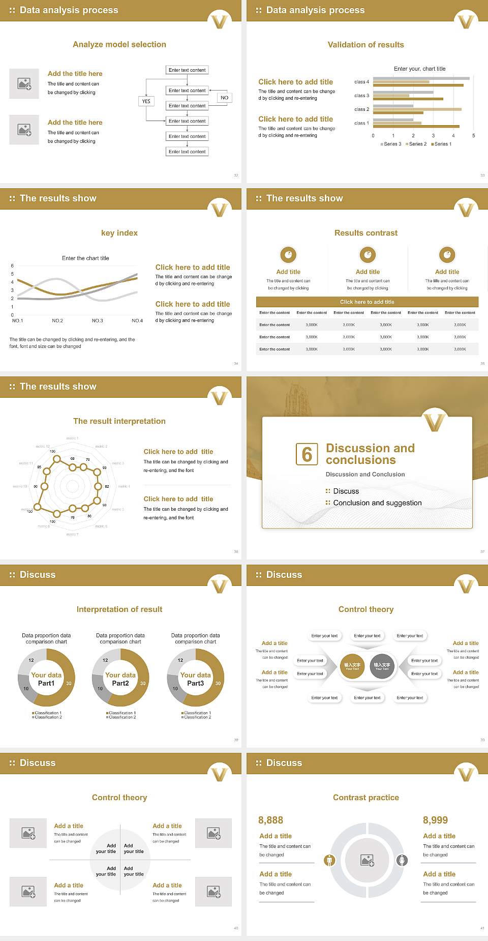 Vanderbilt University Graduation Thesis Defense PPT Template4:3 ratio PPT effect preview image5