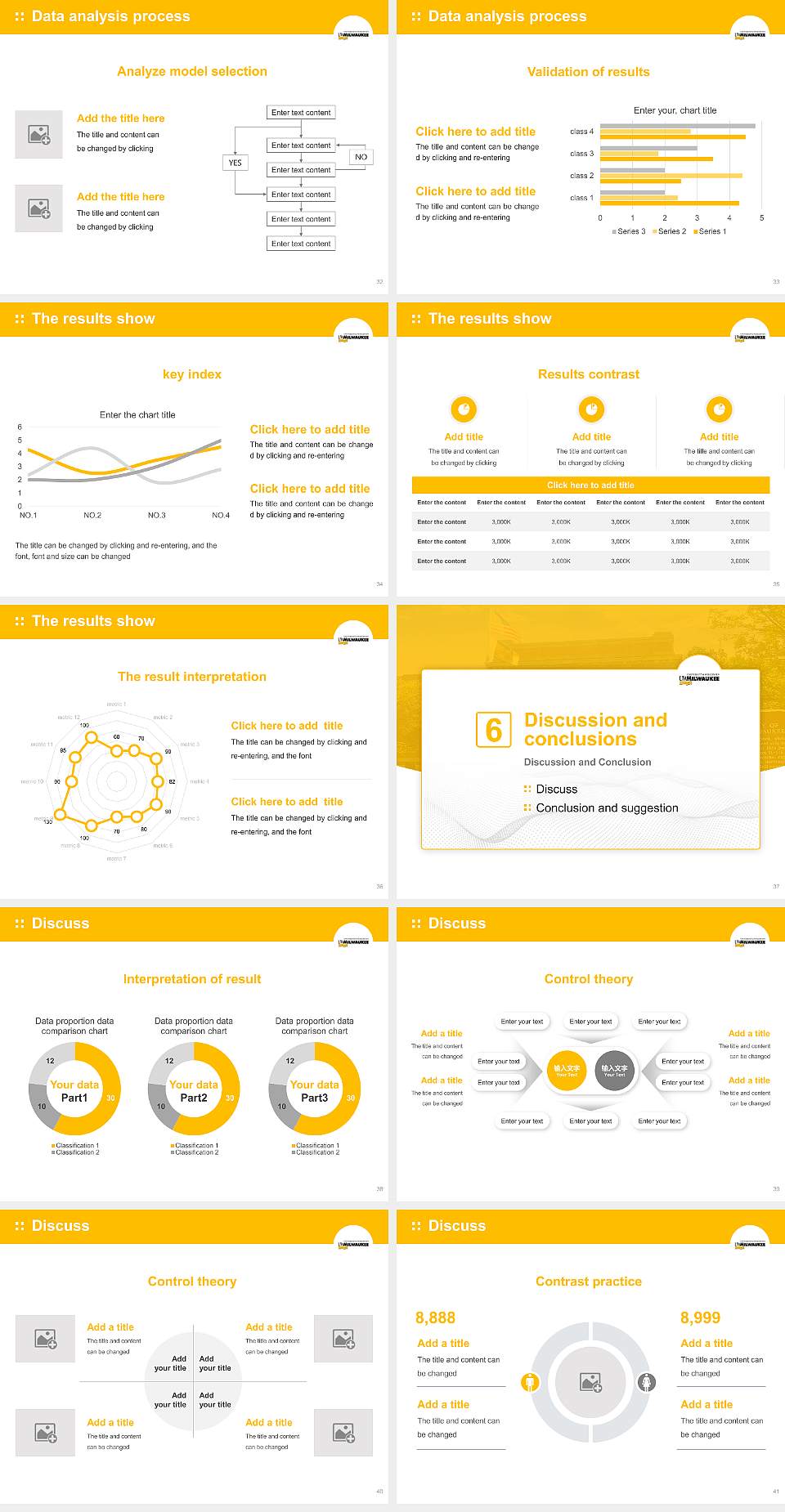 University of Wisconsin-Milwaukee Graduation Thesis Defense PPT Template4:3 ratio PPT effect preview image5