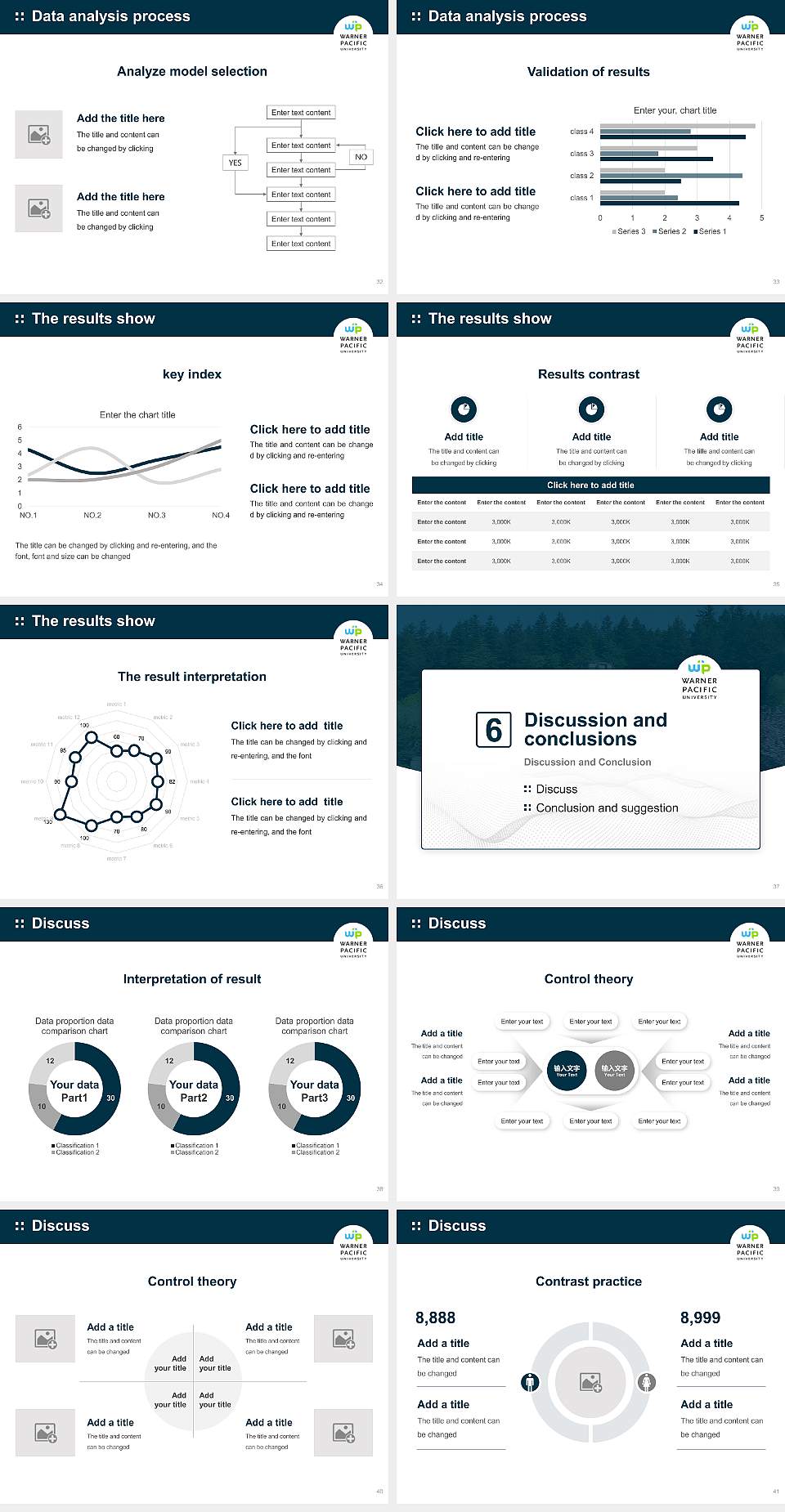 Warner Pacific University Professional and Graduate Studies Graduation Thesis Defense PPT Template4:3 ratio PPT effect preview image5