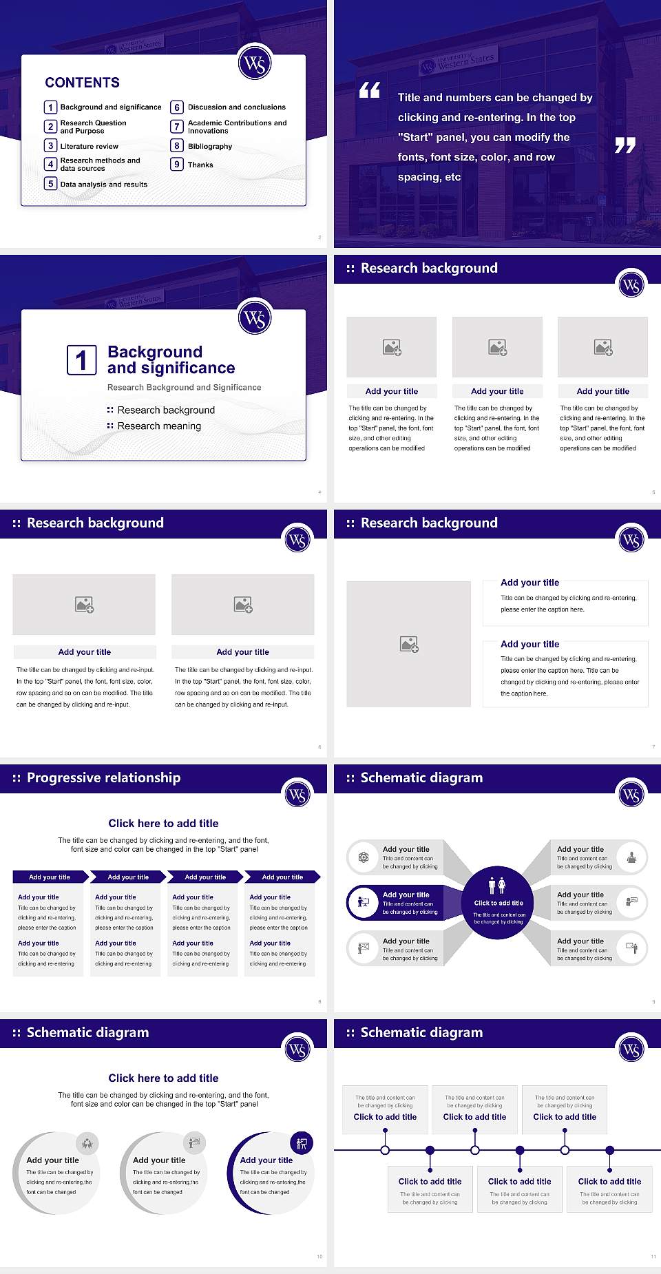 University of Western States Graduation Thesis Defense PPT Template4:3 ratio PPT effect preview image2