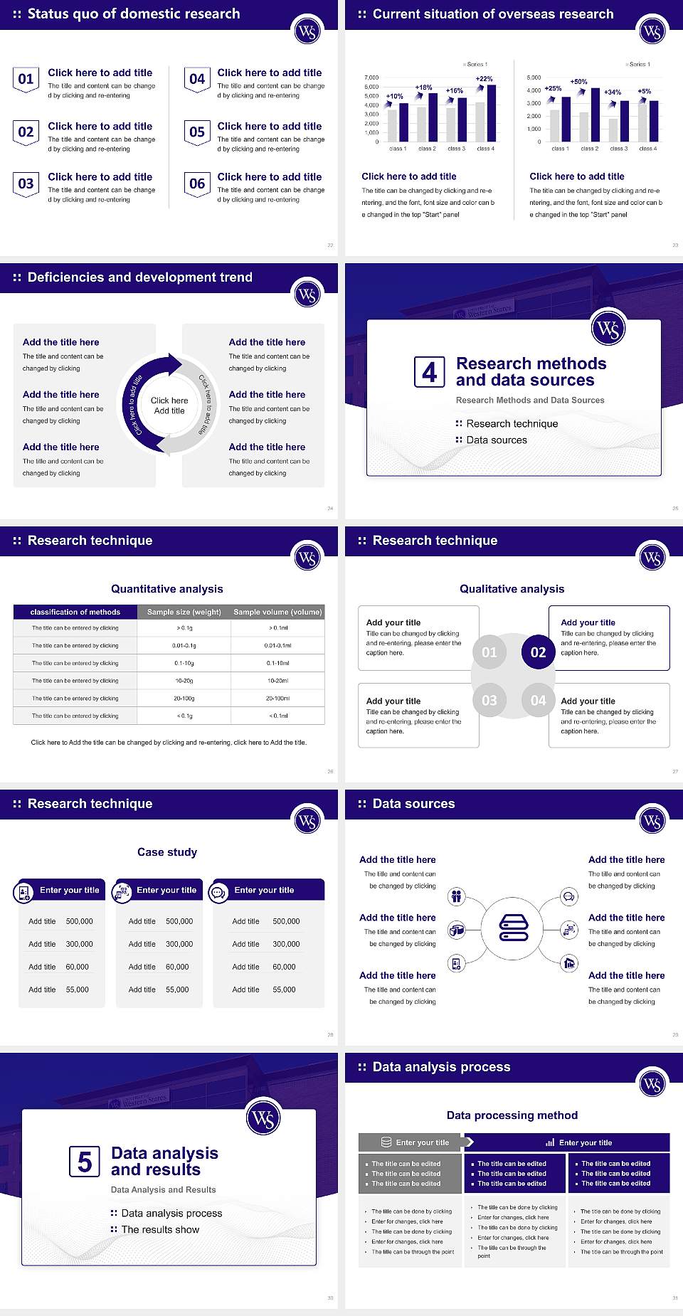 University of Western States Graduation Thesis Defense PPT Template4:3 ratio PPT effect preview image4