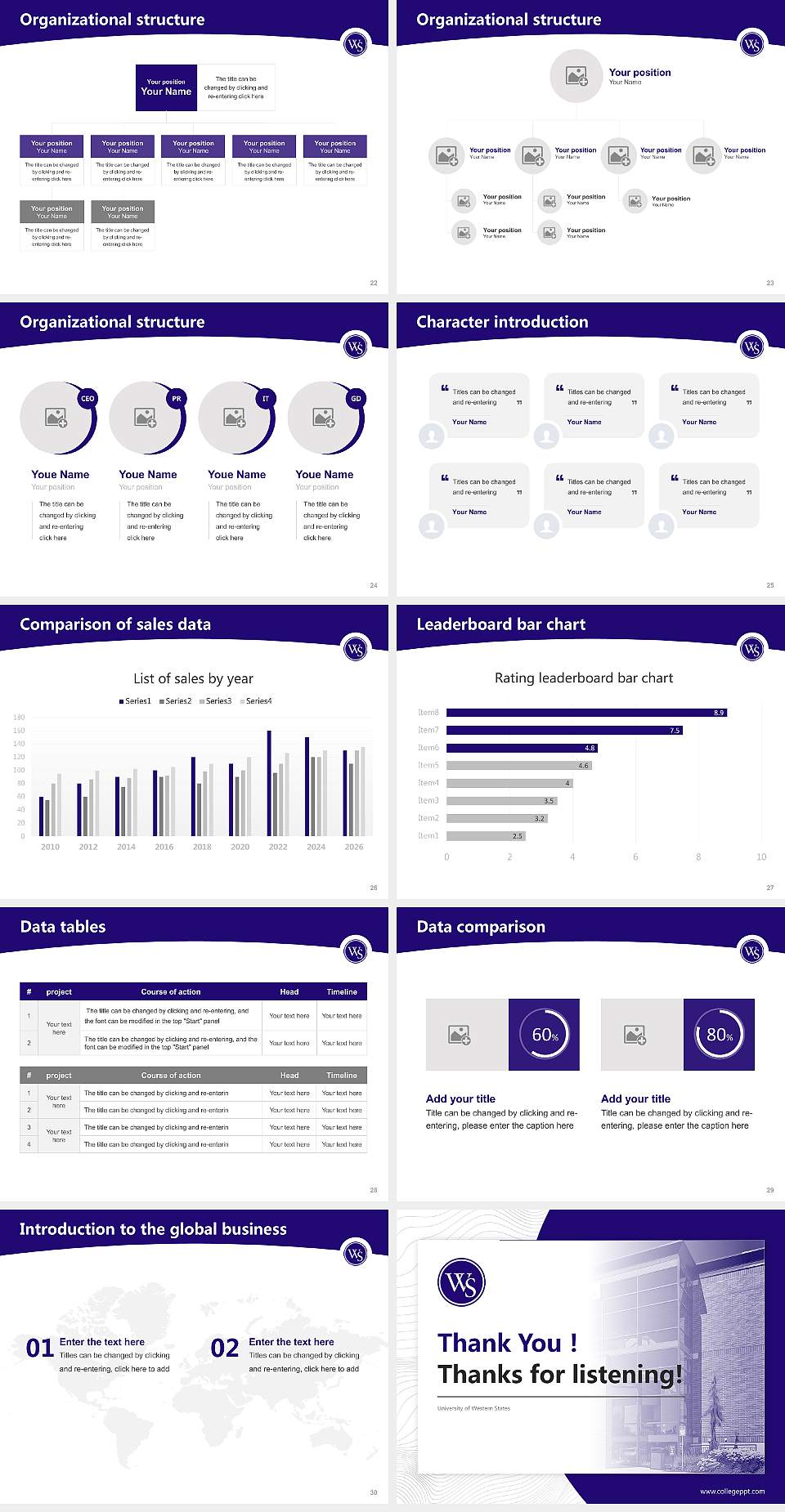 University of Western States Academic Presentation/Research Findings Report PPT Template4:3 ratio PPT effect preview image4