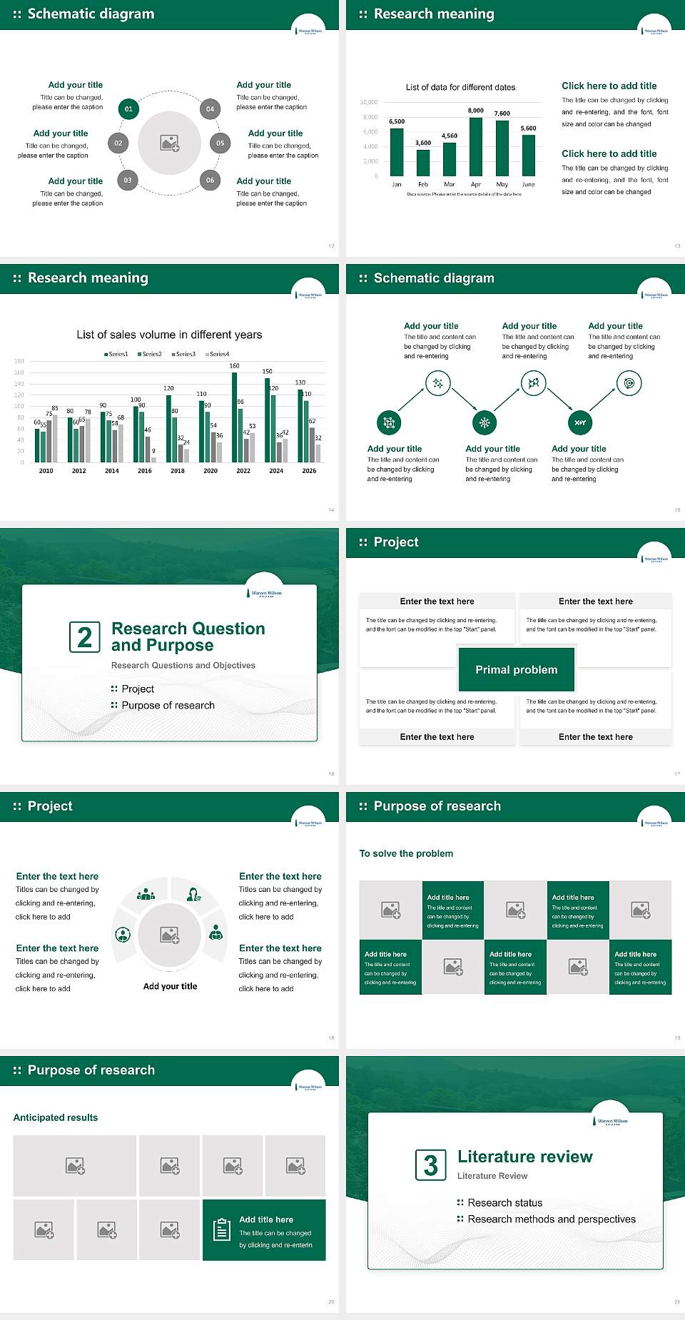 Warren Wilson College Graduation Thesis Defense PPT Template4:3 ratio PPT effect preview image3