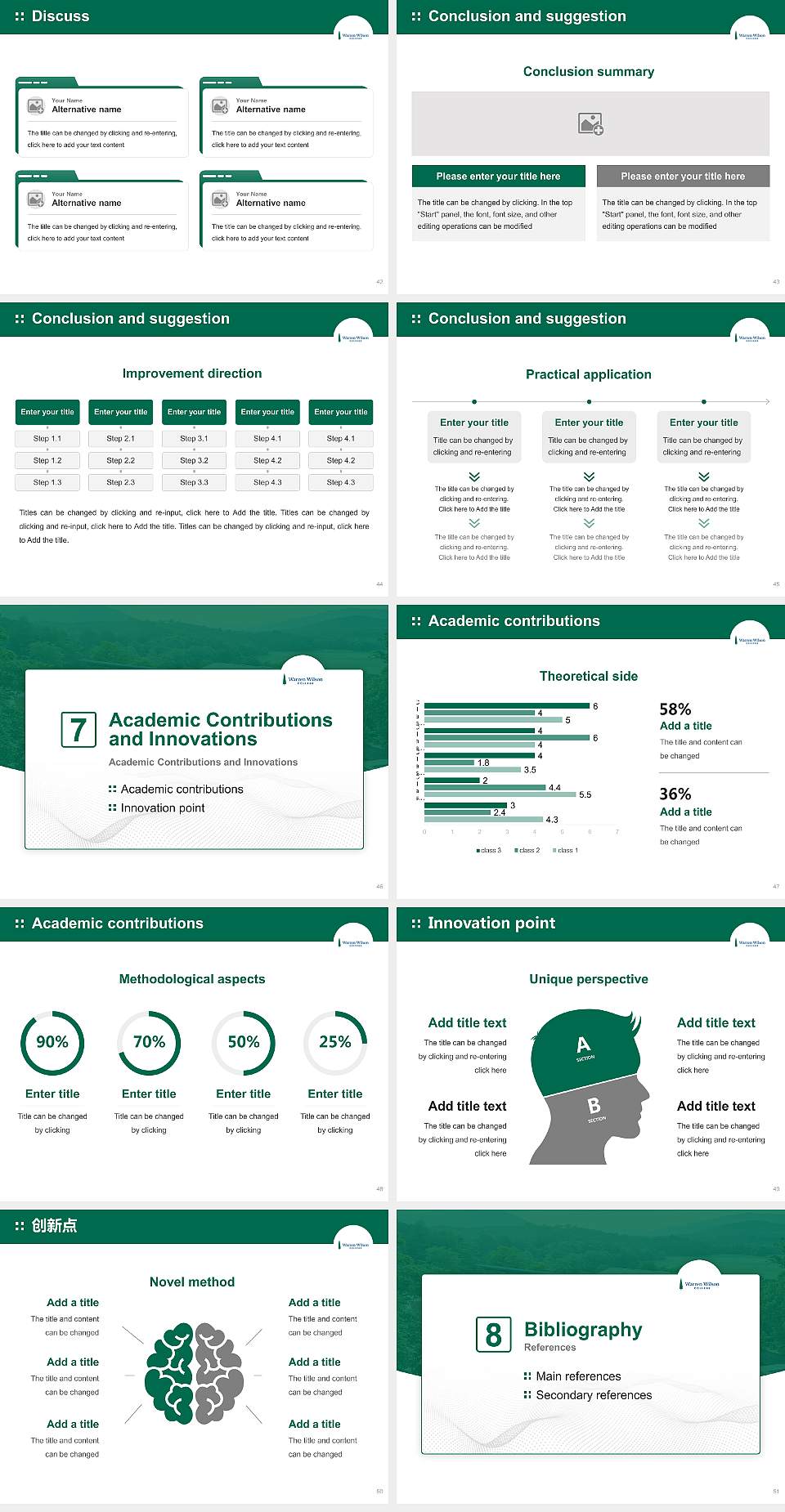 Warren Wilson College Graduation Thesis Defense PPT Template4:3 ratio PPT effect preview image6