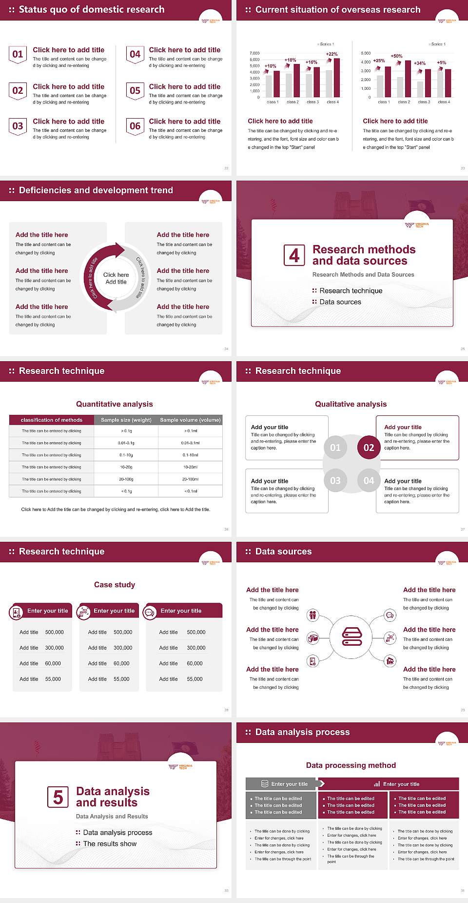 Virginia Polytechnic Institute and State University Graduation Thesis Defense PPT Template4:3 ratio PPT effect preview image4