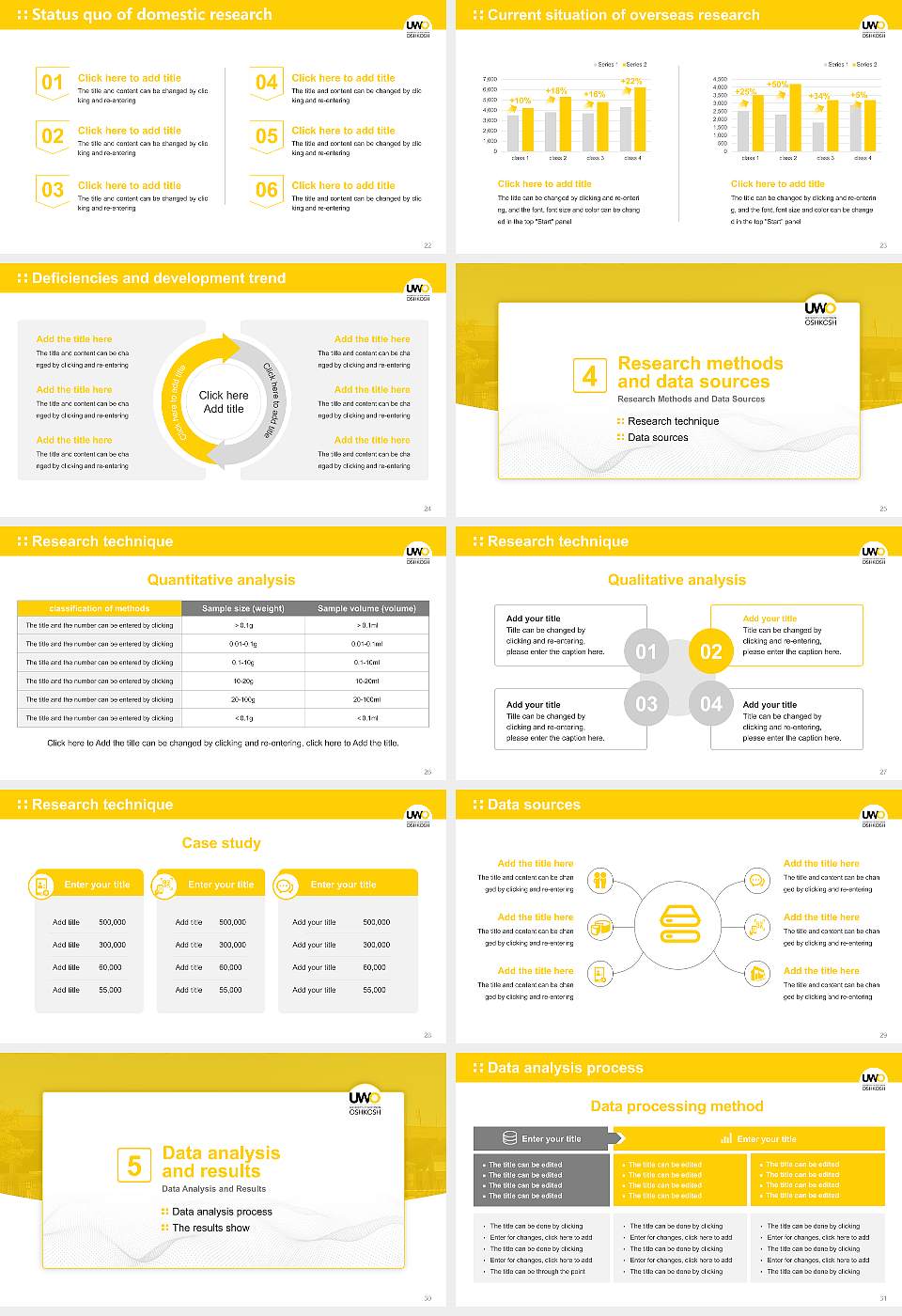 University of Wisconsin-Oshkosh Graduation Thesis Defense PPT Template16:9 ratio PPT effect preview image4