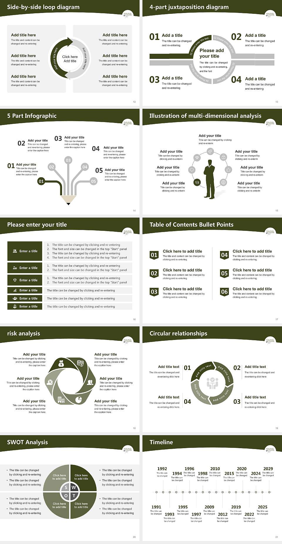 Walla Walla University Academic Presentation/Research Findings Report PPT Template4:3 ratio PPT effect preview image3