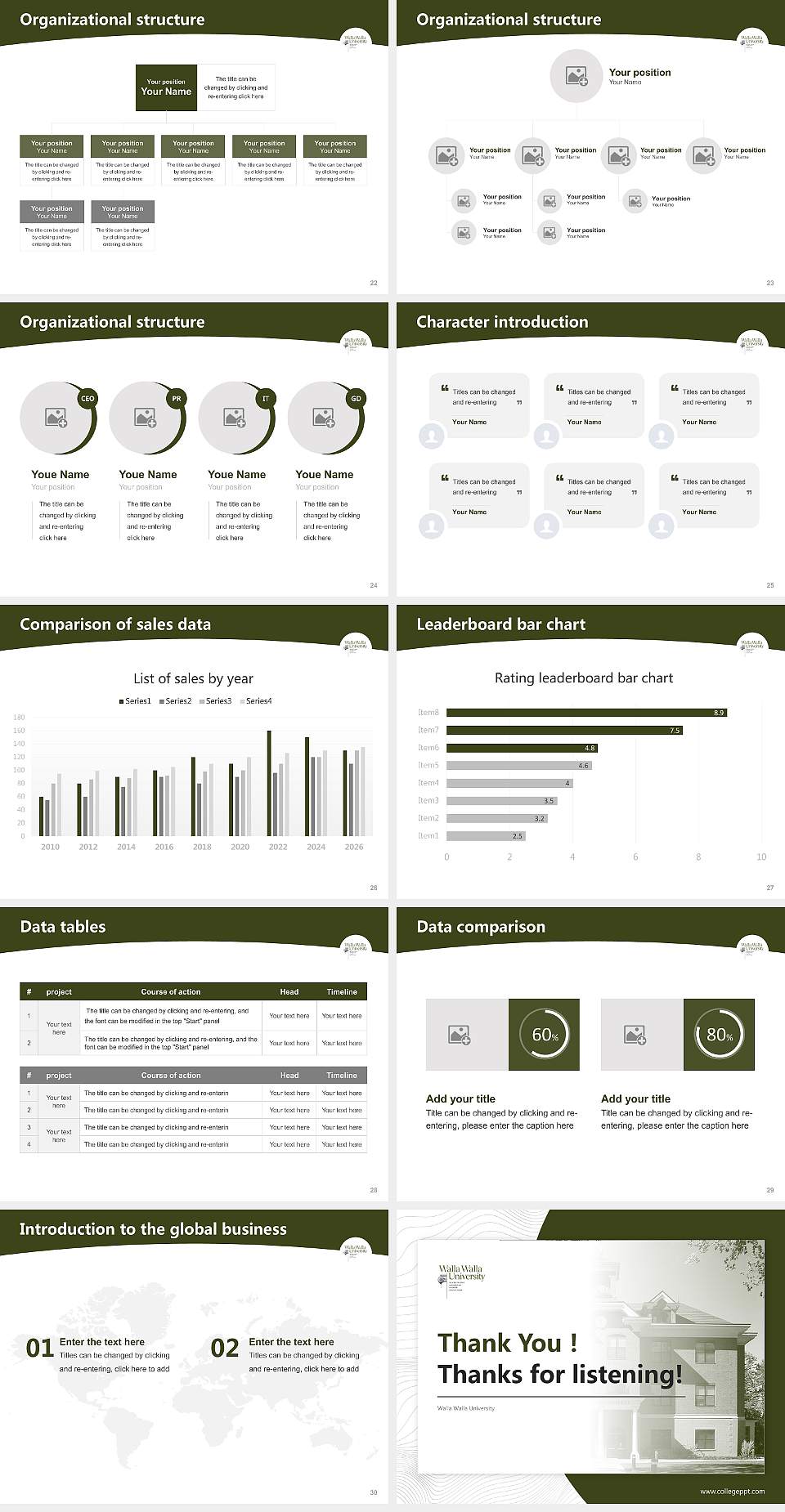 Walla Walla University Academic Presentation/Research Findings Report PPT Template4:3 ratio PPT effect preview image4