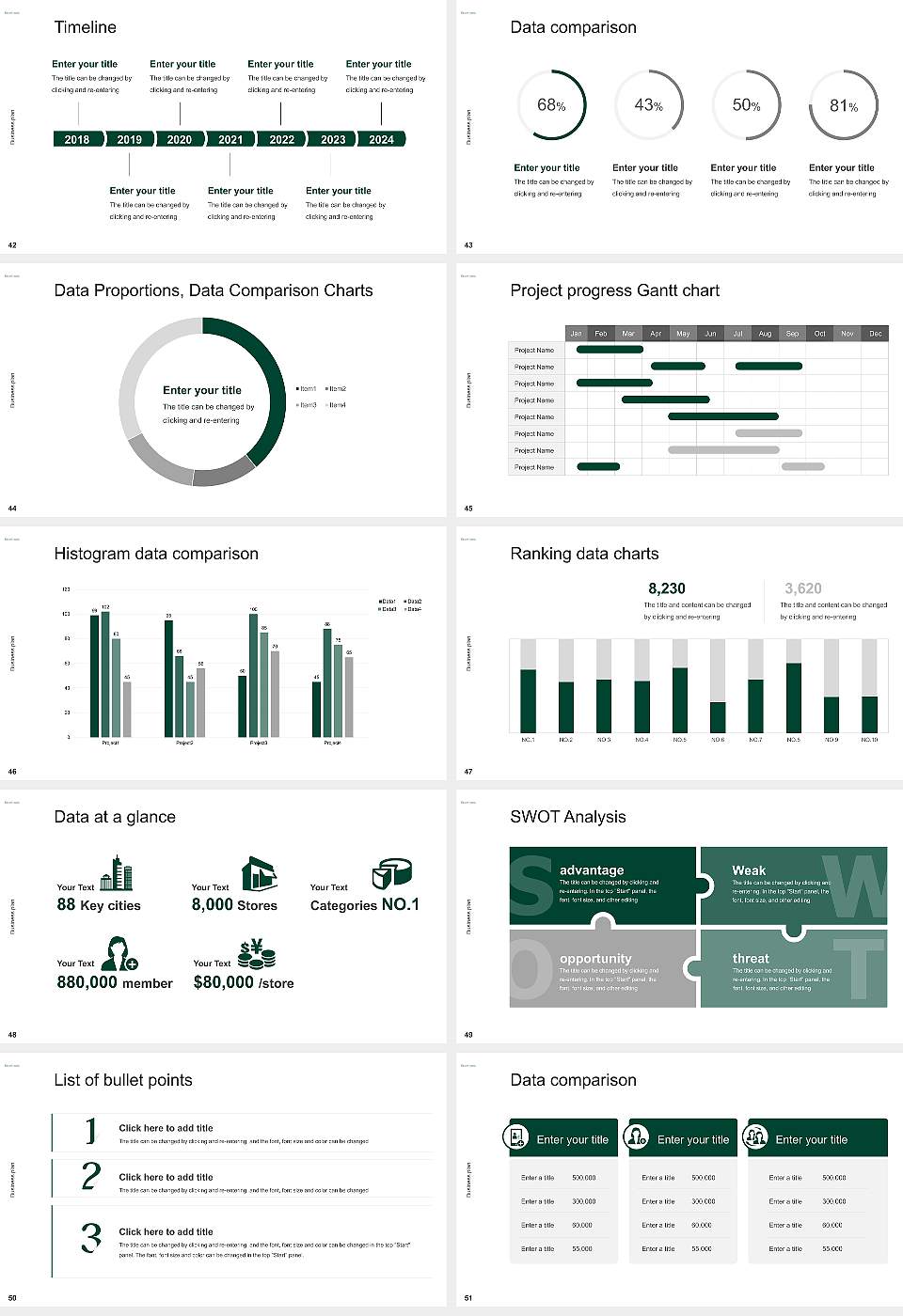 Wagner College Competition/Entrepreneurship Contest PPT Template16:9 ratio PPT effect preview image6