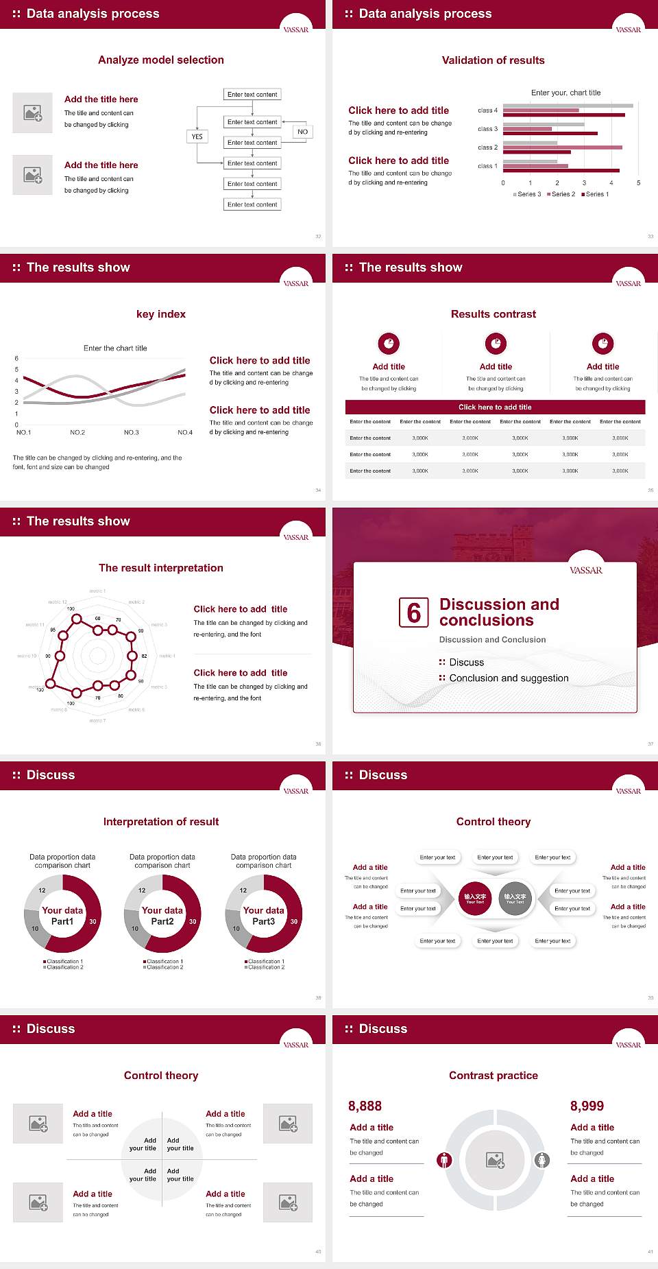 Vassar College Graduation Thesis Defense PPT Template4:3 ratio PPT effect preview image5