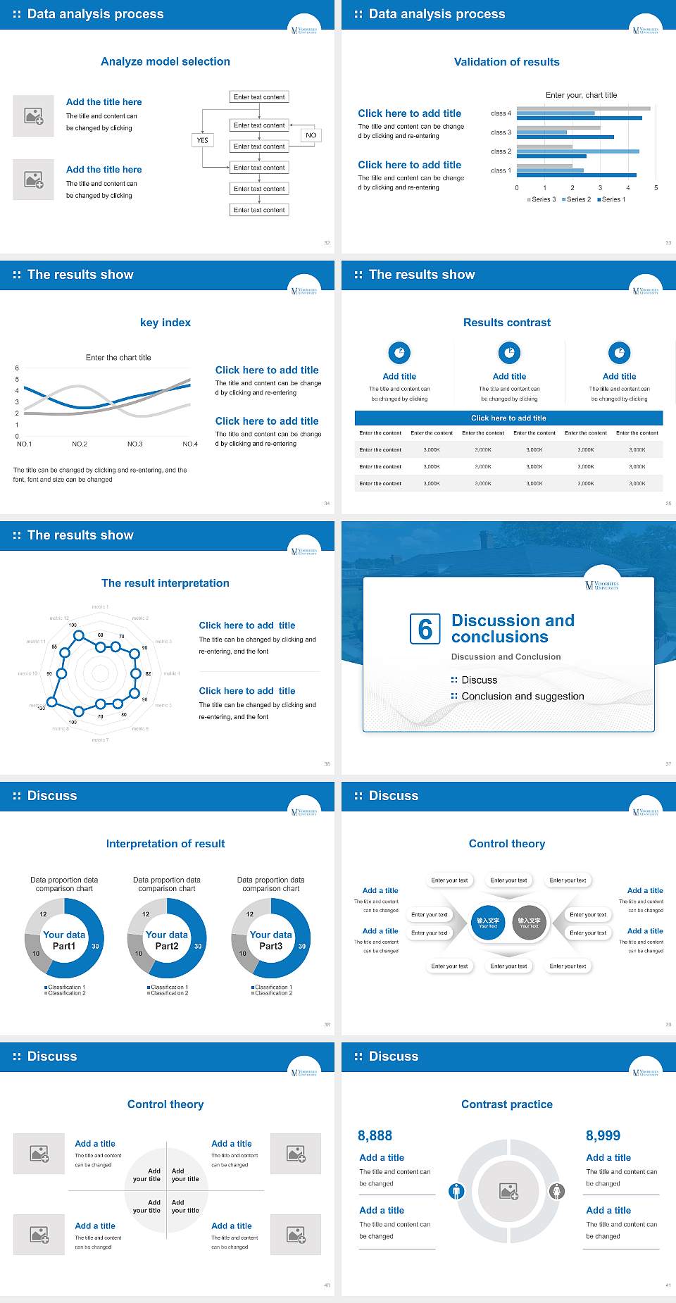 Voorhees College Graduation Thesis Defense PPT Template4:3 ratio PPT effect preview image5