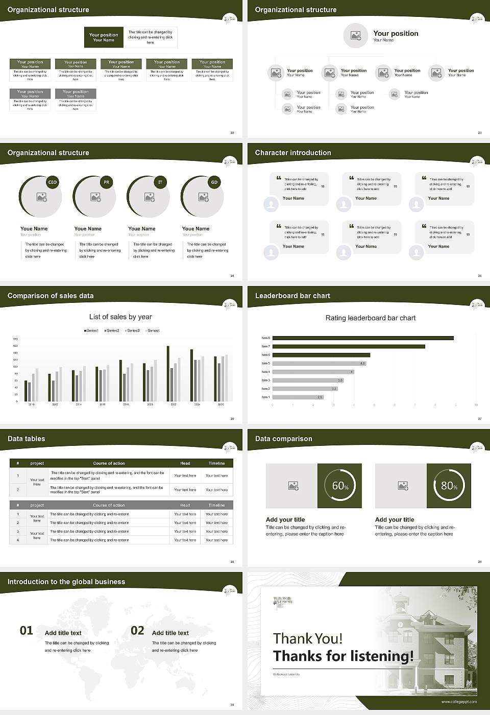 Walla Walla University Academic Presentation/Research Findings Report PPT Template16:9 ratio PPT effect preview image4
