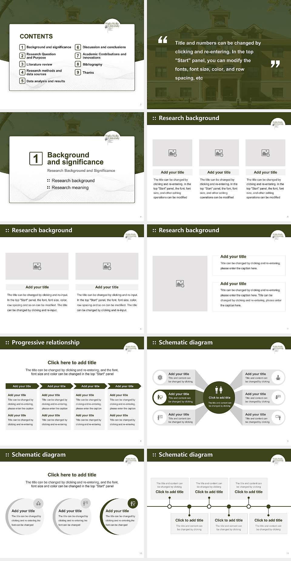 Walla Walla University Graduation Thesis Defense PPT Template4:3 ratio PPT effect preview image2