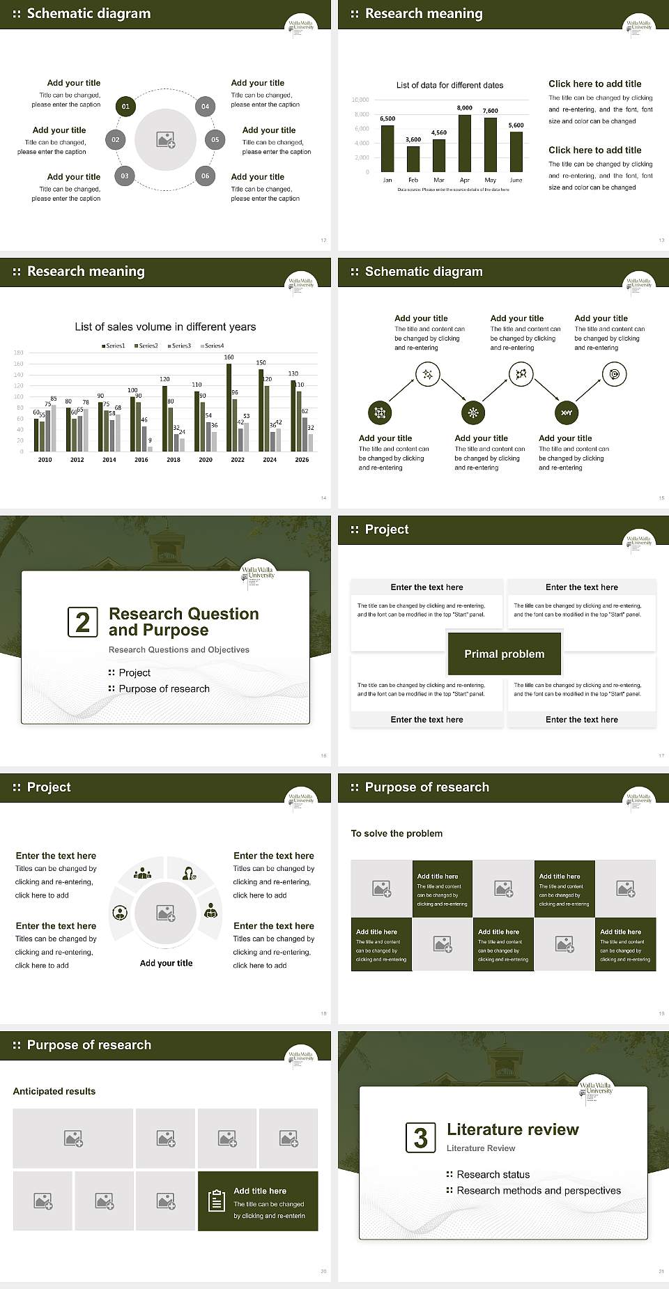 Walla Walla University Graduation Thesis Defense PPT Template4:3 ratio PPT effect preview image3