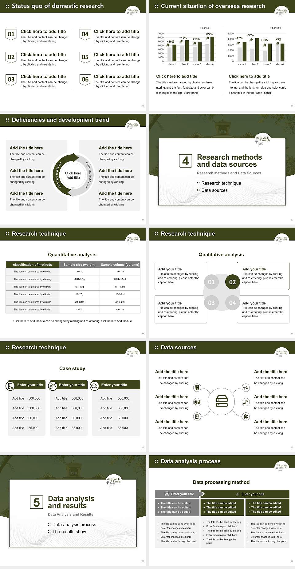 Walla Walla University Graduation Thesis Defense PPT Template4:3 ratio PPT effect preview image4