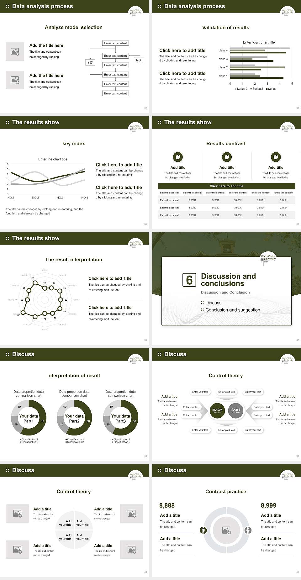 Walla Walla University Graduation Thesis Defense PPT Template4:3 ratio PPT effect preview image5