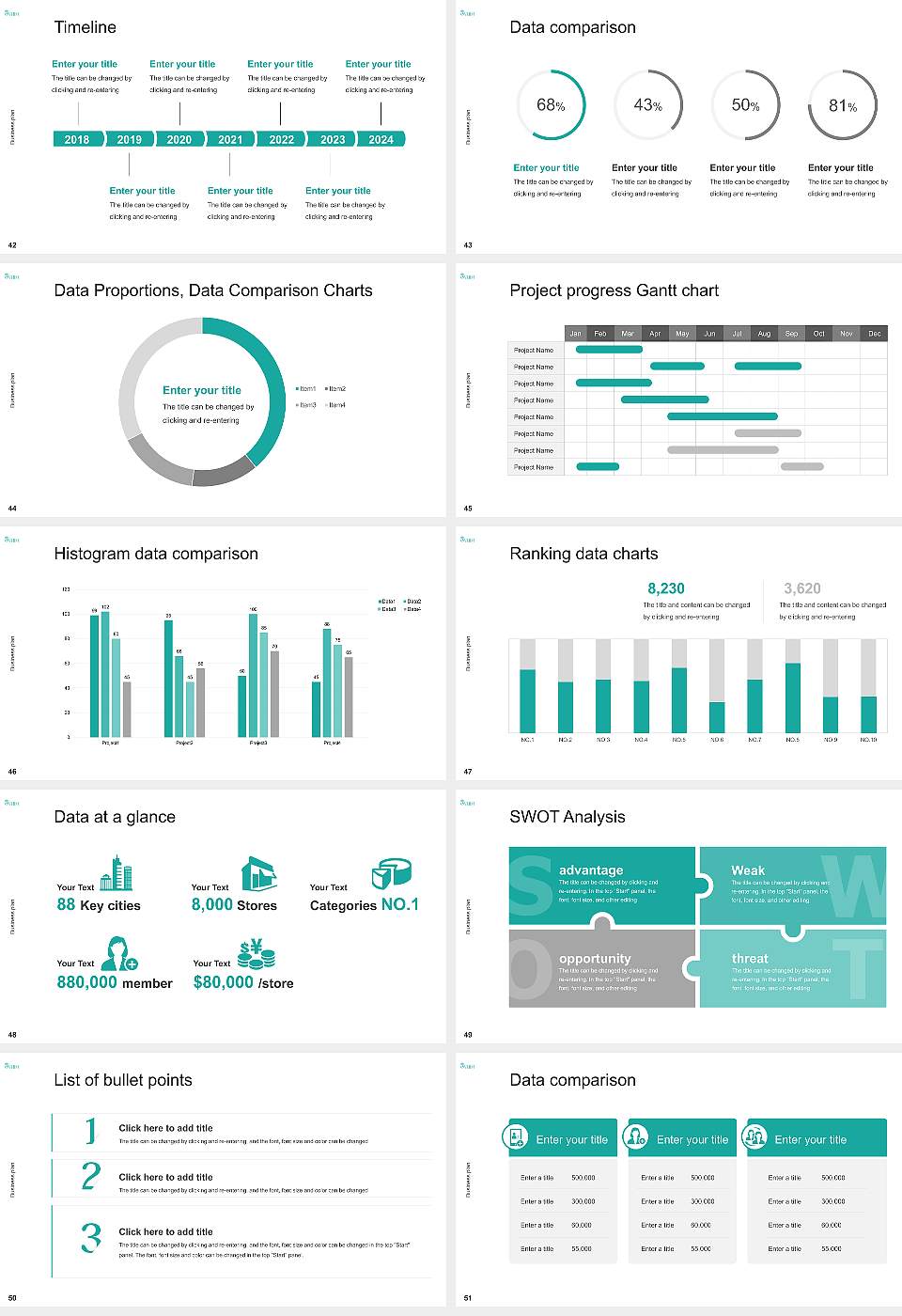 Virginia University of Integrative Medicine Competition/Entrepreneurship Contest PPT Template16:9 ratio PPT effect preview image6