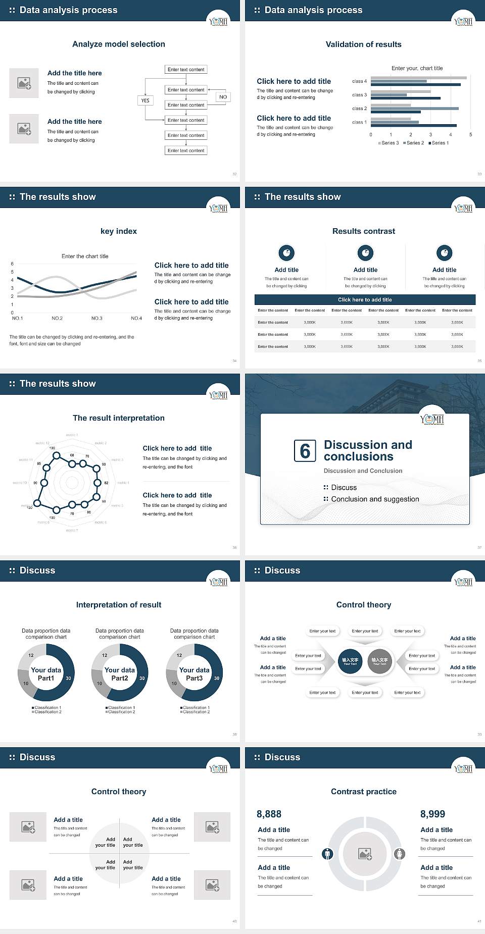 Yeshiva of Machzikai Hadas Graduation Thesis Defense PPT Template4:3 ratio PPT effect preview image5