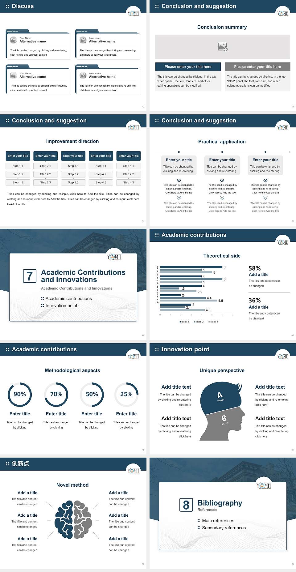 Yeshiva of Machzikai Hadas Graduation Thesis Defense PPT Template4:3 ratio PPT effect preview image6