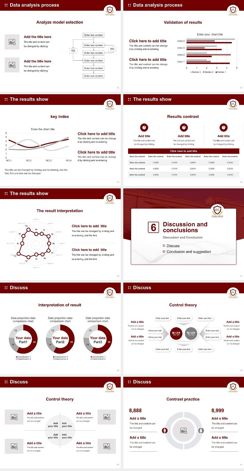 Williamson Christian College Graduation Thesis Defense PPT Template4:3 ratio PPT effect preview image5