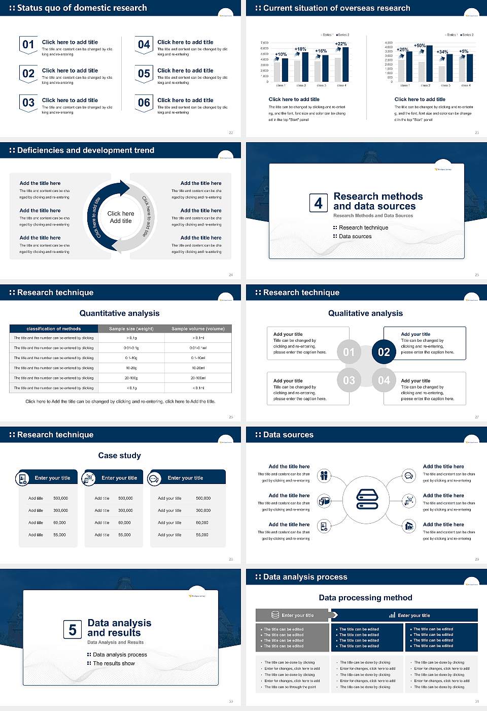West Virginia University Graduation Thesis Defense PPT Template16:9 ratio PPT effect preview image4