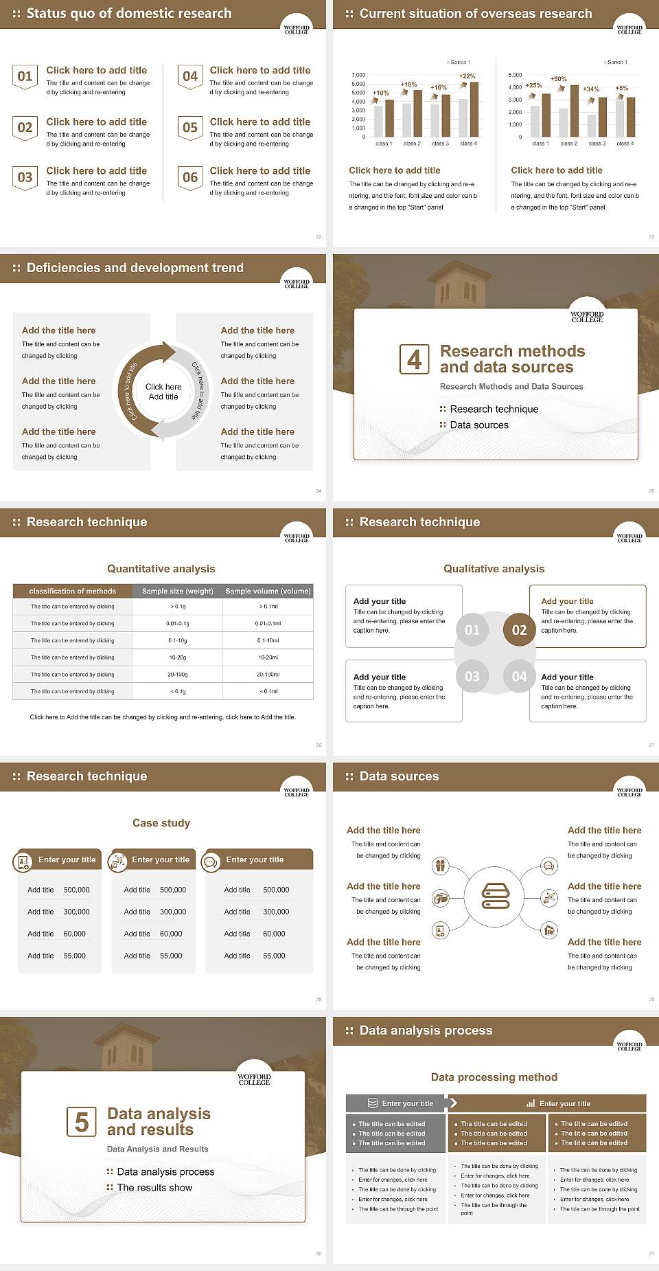 Wofford College Graduation Thesis Defense PPT Template4:3 ratio PPT effect preview image4