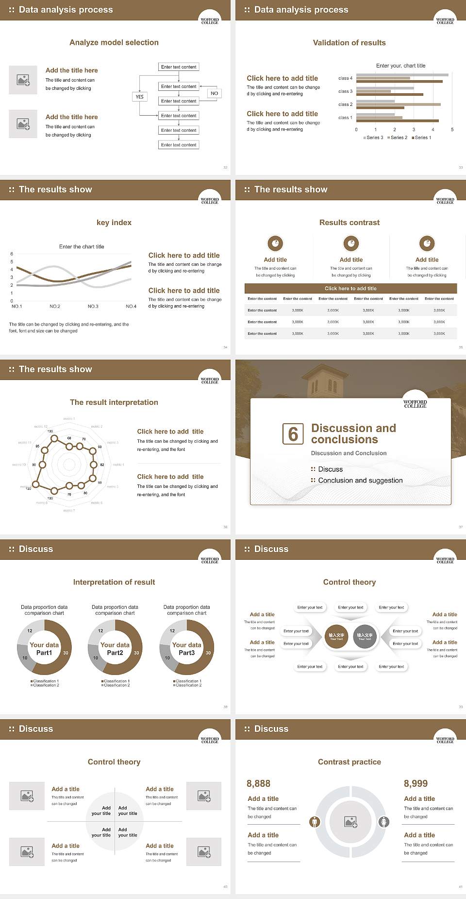 Wofford College Graduation Thesis Defense PPT Template4:3 ratio PPT effect preview image5