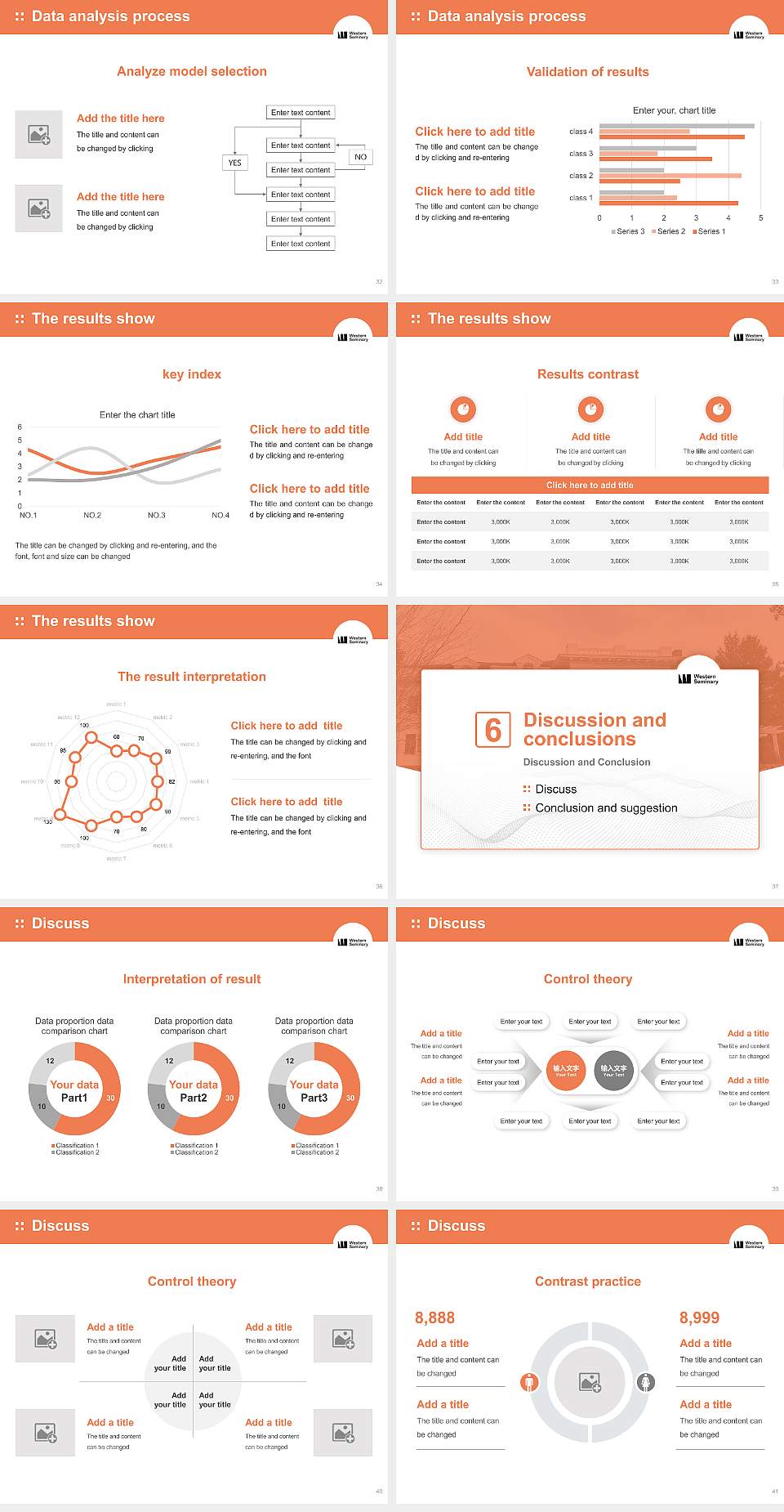 Western Seminary Graduation Thesis Defense PPT Template4:3 ratio PPT effect preview image5