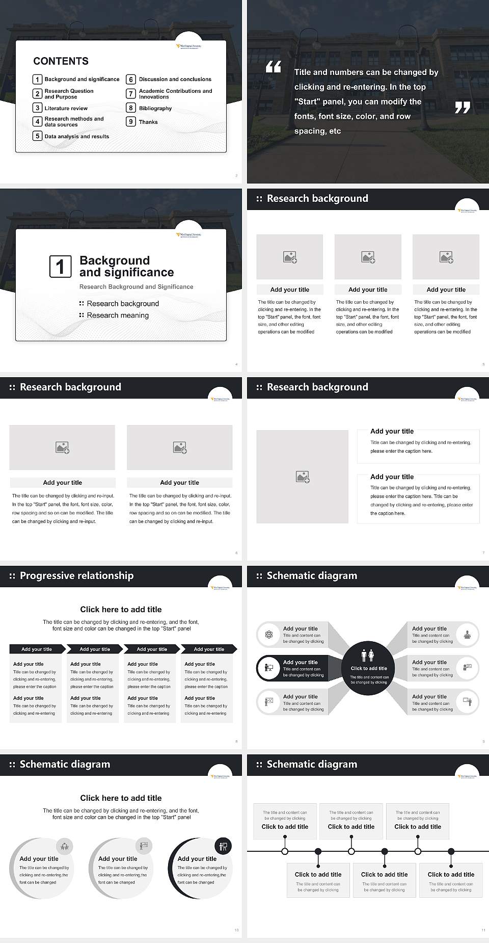 West Virginia University Institute of Technology Graduation Thesis Defense PPT Template4:3 ratio PPT effect preview image2