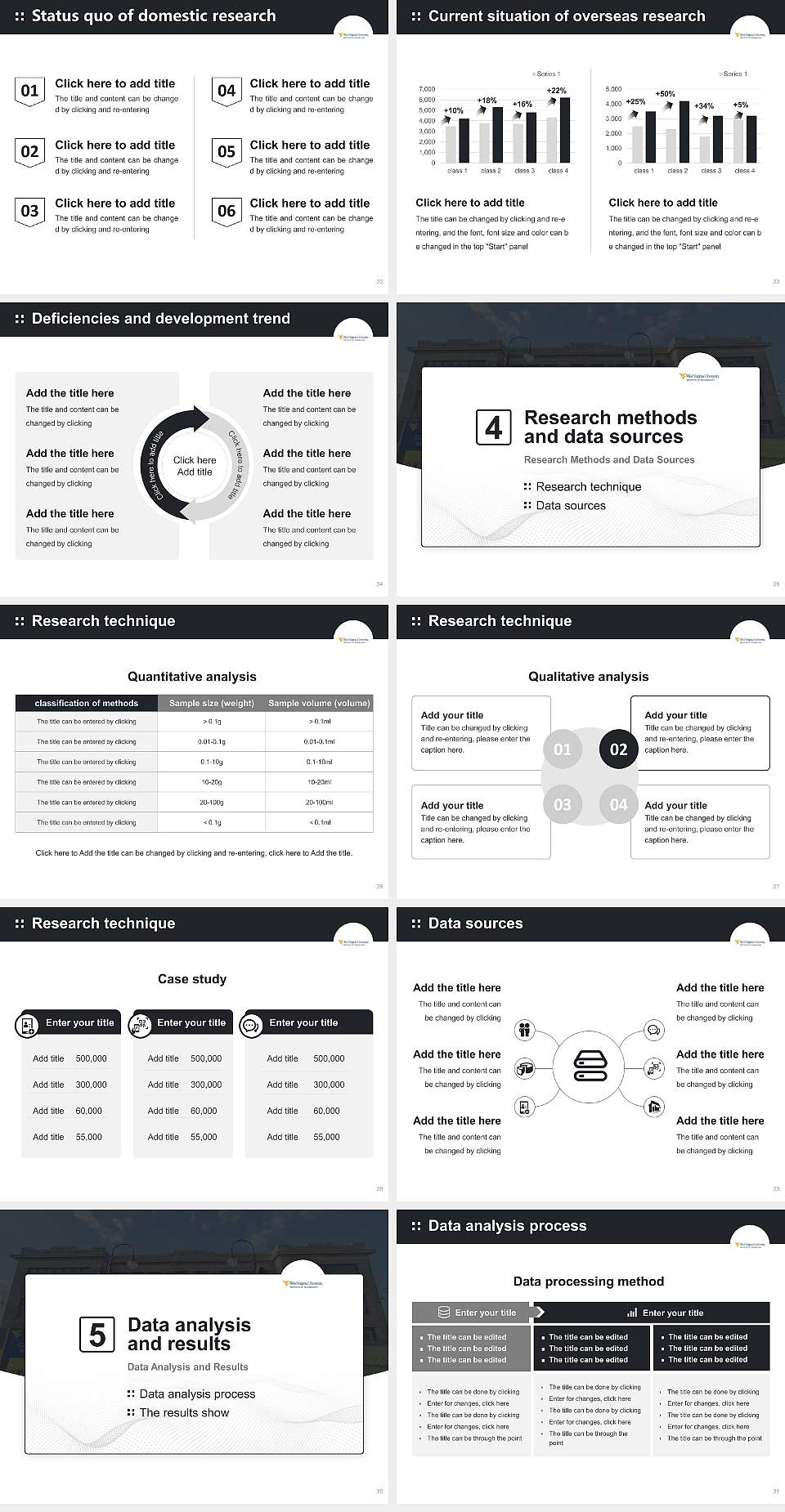 West Virginia University Institute of Technology Graduation Thesis Defense PPT Template4:3 ratio PPT effect preview image4