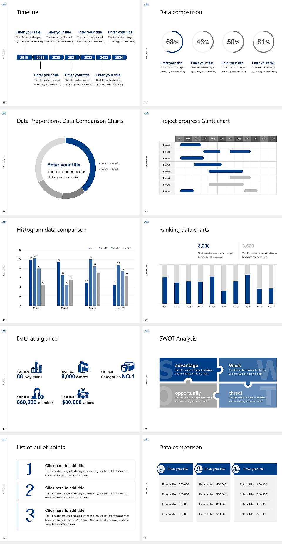 Western Washington University Competition/Entrepreneurship Contest PPT Template4:3 ratio PPT effect preview image6