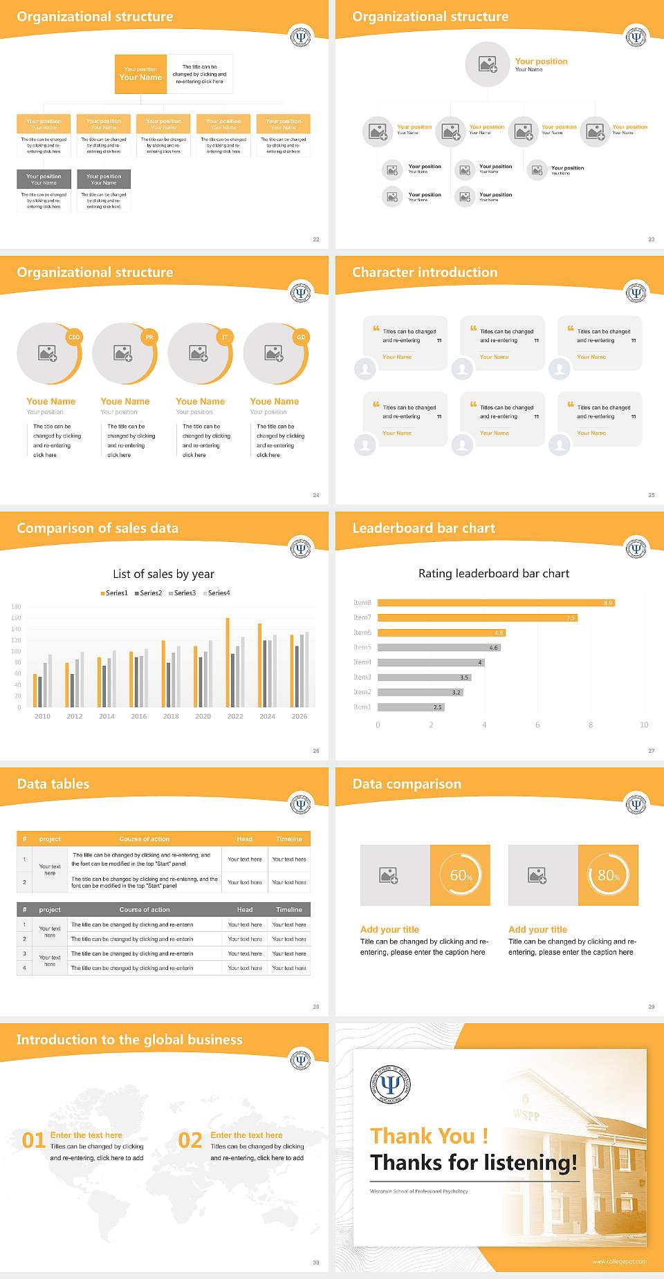 Wisconsin School of Professional Psychology Academic Presentation/Research Findings Report PPT Template4:3 ratio PPT effect preview image4