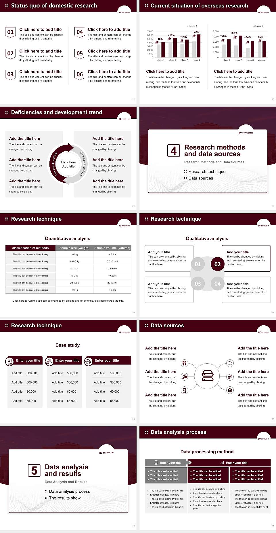 West Texas a & M University Graduation Thesis Defense PPT Template4:3 ratio PPT effect preview image4