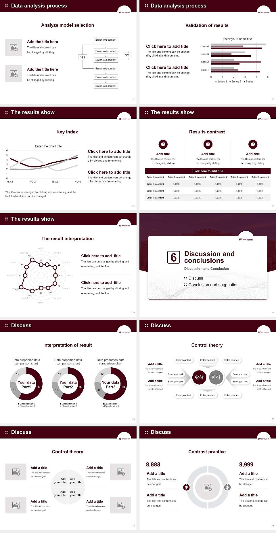 West Texas a & M University Graduation Thesis Defense PPT Template4:3 ratio PPT effect preview image5