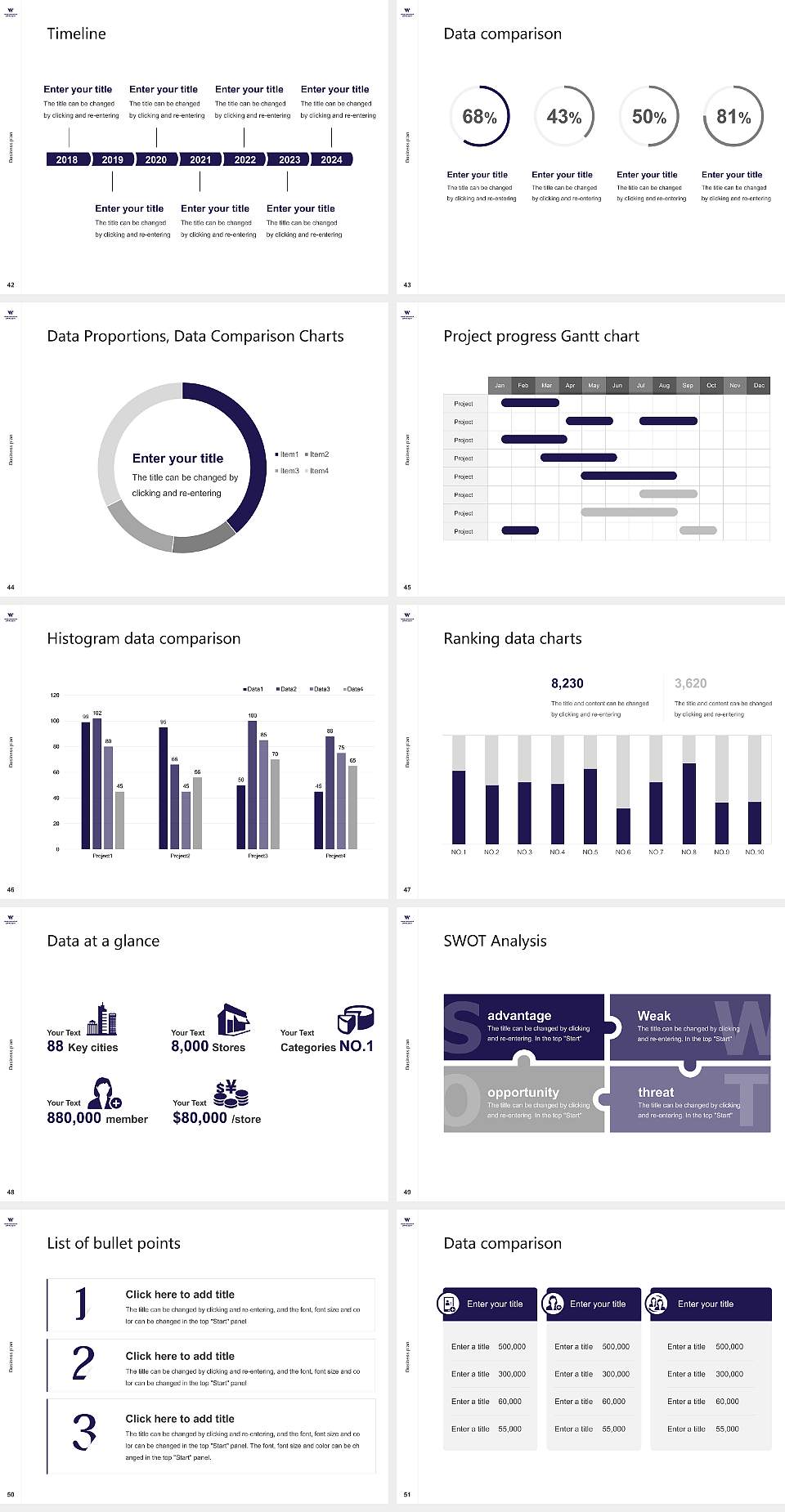 Westminster University (Utah) Competition/Entrepreneurship Contest PPT Template4:3 ratio PPT effect preview image6