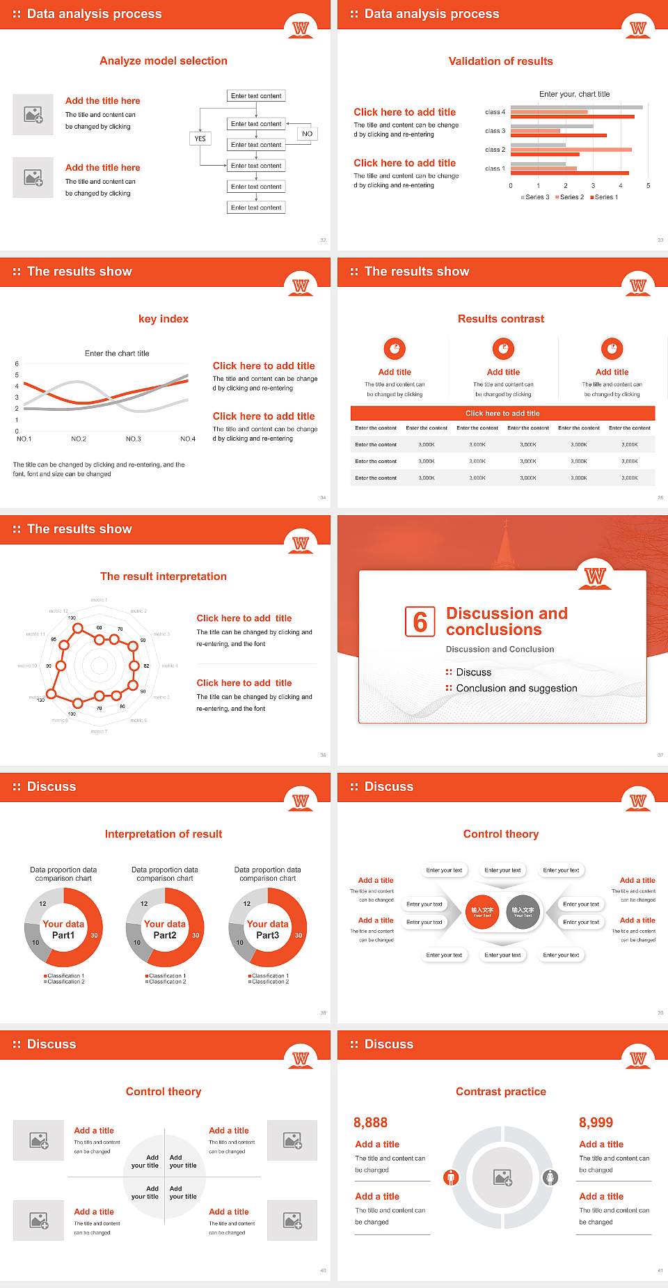 West Virginia Wesleyan College Graduation Thesis Defense PPT Template4:3 ratio PPT effect preview image5