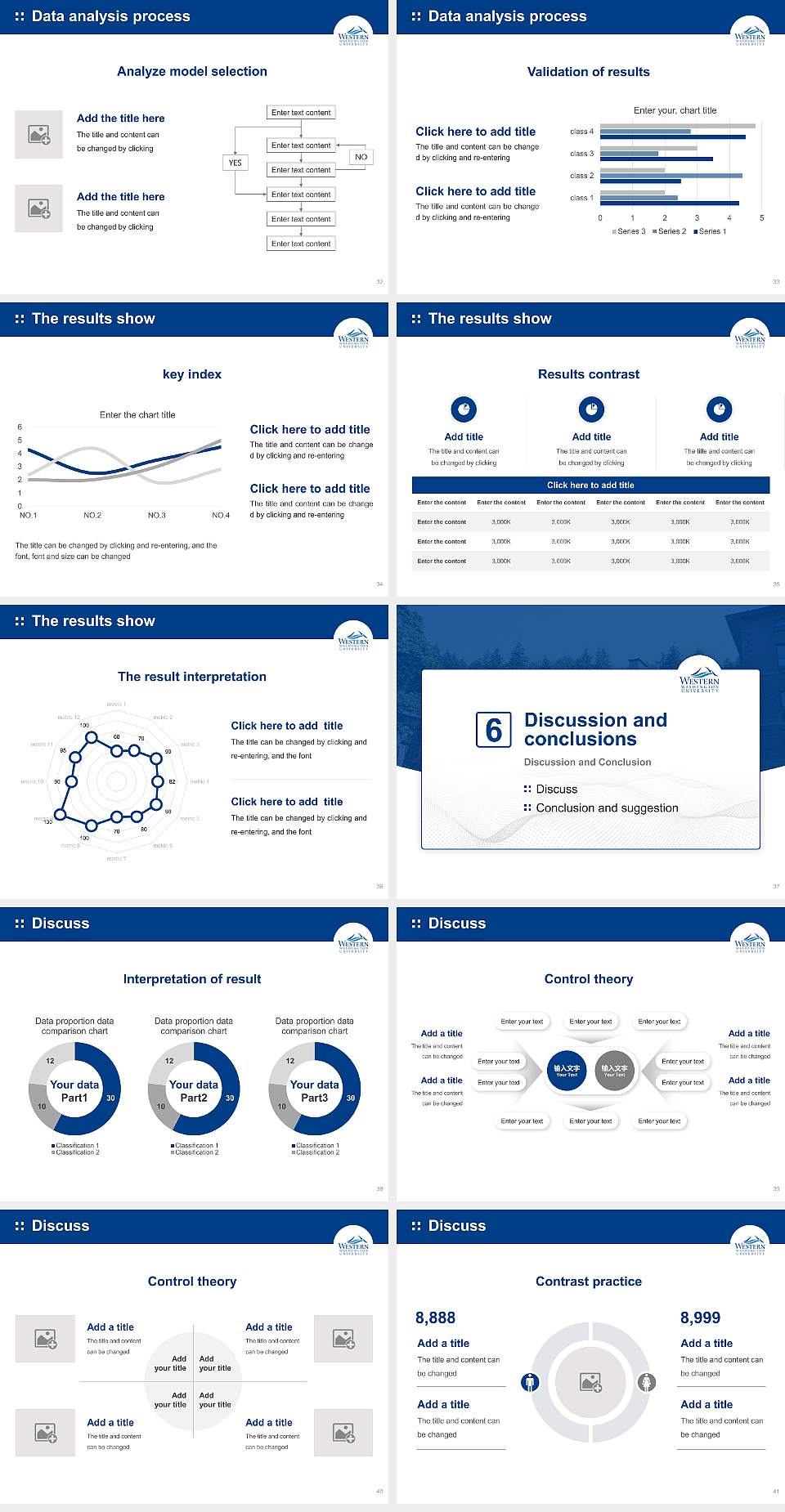 Western Washington University Graduation Thesis Defense PPT Template4:3 ratio PPT effect preview image5
