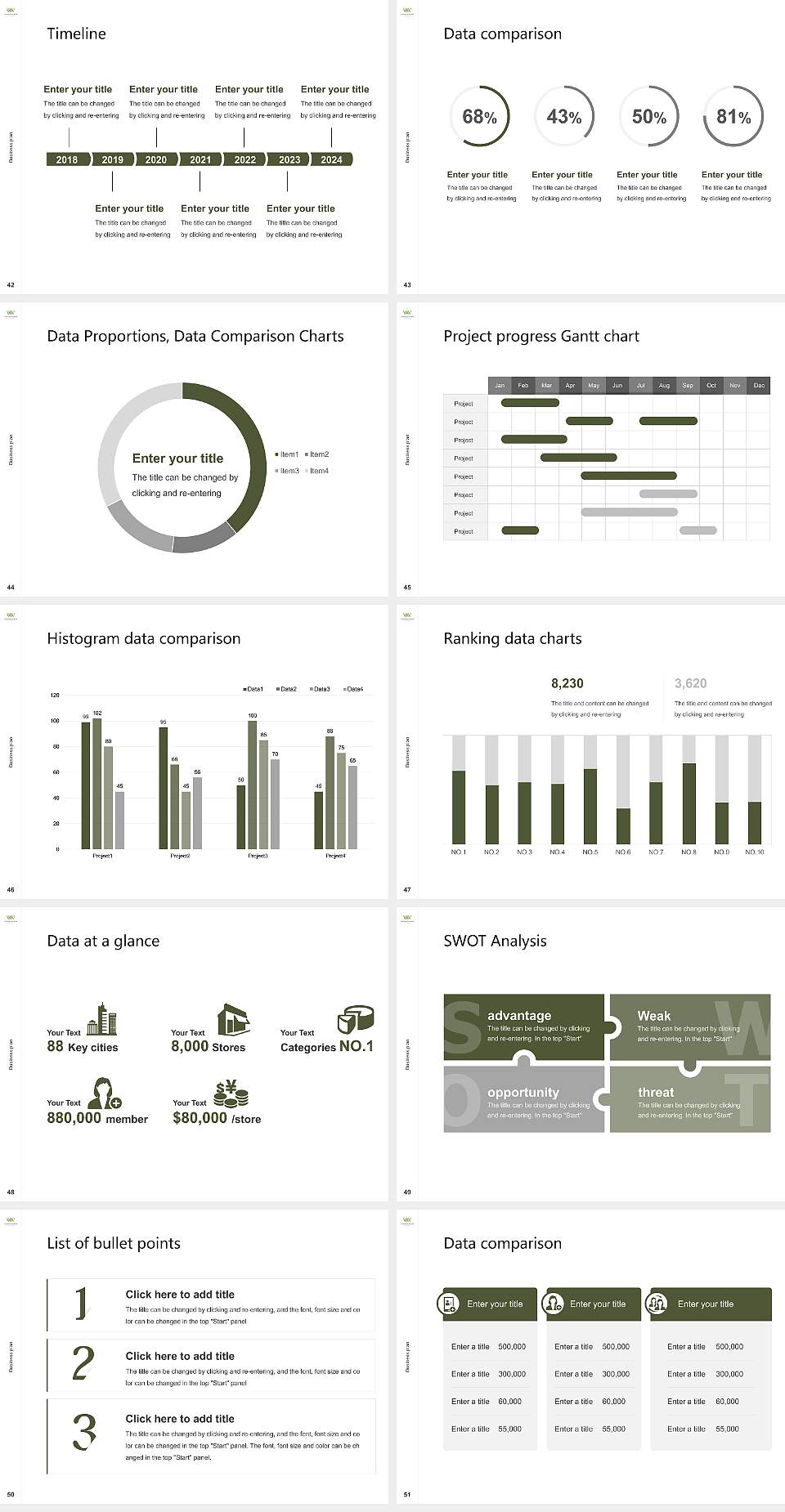 William Woods University Competition/Entrepreneurship Contest PPT Template4:3 ratio PPT effect preview image6