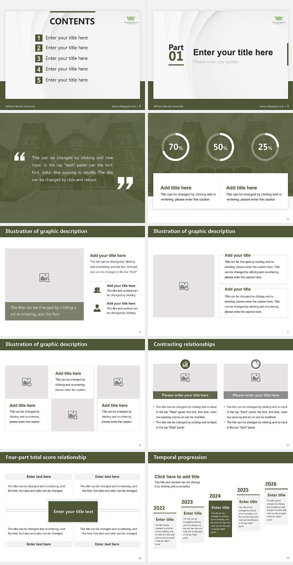William Woods University Thesis Proposal/Graduation Defense PPT Template4:3 ratio PPT effect preview image2