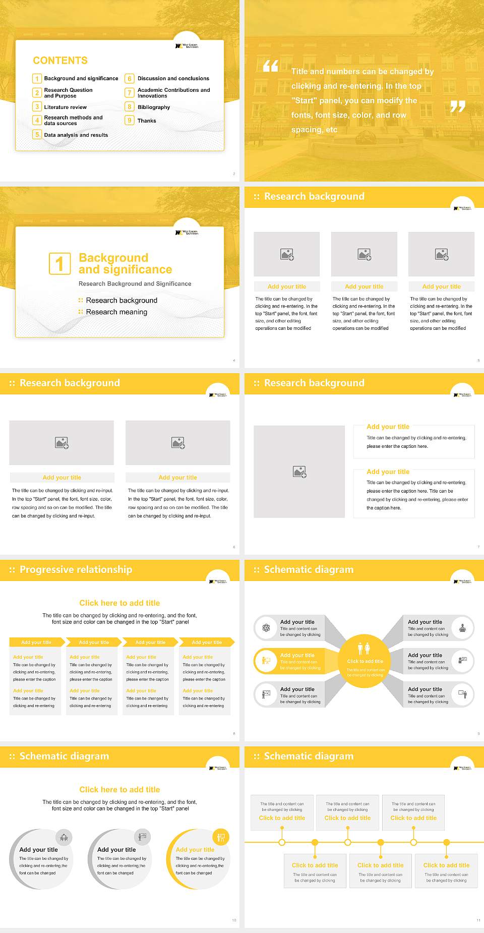 West Liberty University Graduation Thesis Defense PPT Template4:3 ratio PPT effect preview image2