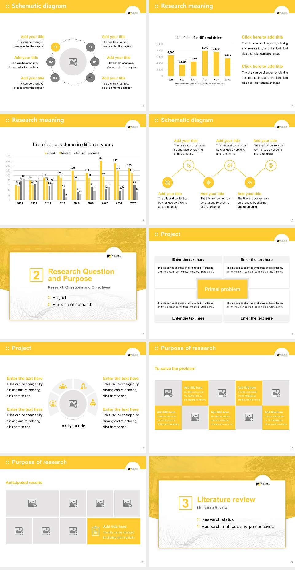 West Liberty University Graduation Thesis Defense PPT Template4:3 ratio PPT effect preview image3