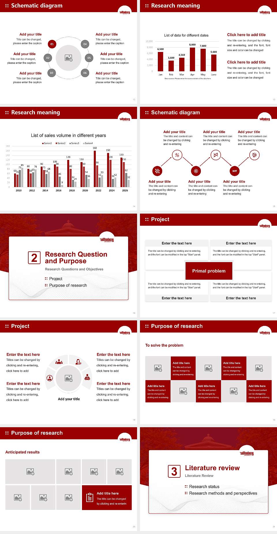 Wittenberg University Graduation Thesis Defense PPT Template4:3 ratio PPT effect preview image3