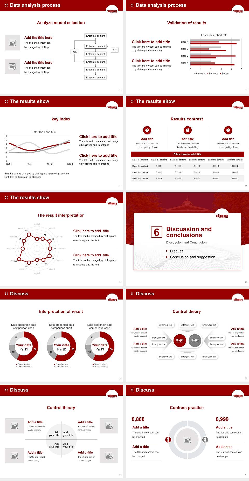 Wittenberg University Graduation Thesis Defense PPT Template4:3 ratio PPT effect preview image5