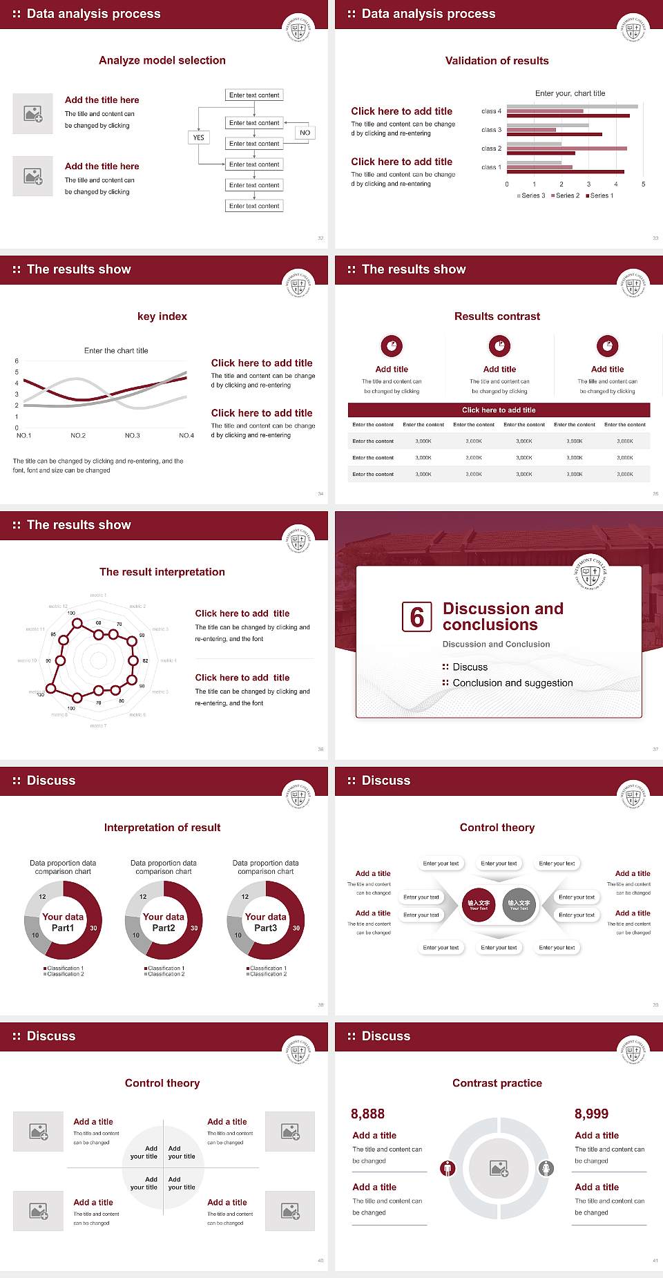 Westmont College Graduation Thesis Defense PPT Template4:3 ratio PPT effect preview image5